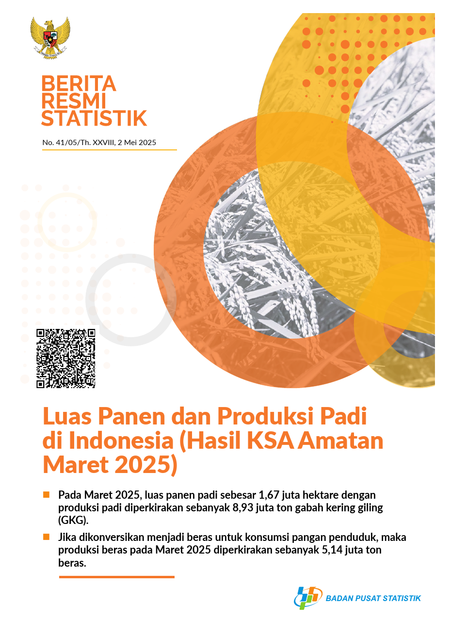 Gambar unggulan untuk Luas Panen dan Produksi Padi di Indonesia Bulan Maret 2025