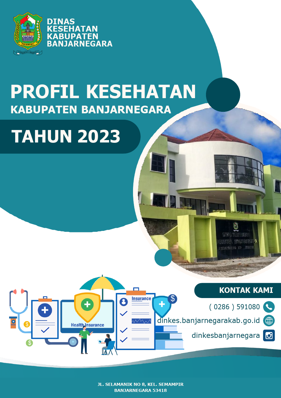 Gambar unggulan untuk Profil Kesehatan Kabupaten Banjarnegara Tahun 2023
